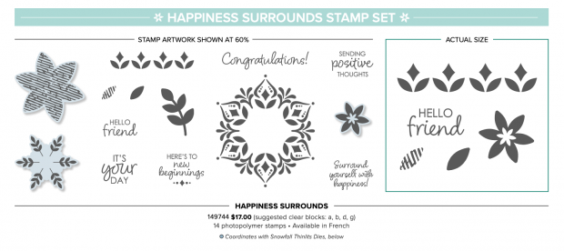 happiness-surrounds